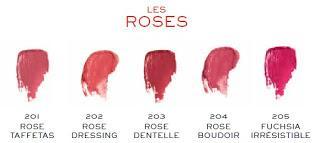 Le Rouge de Givenchy!