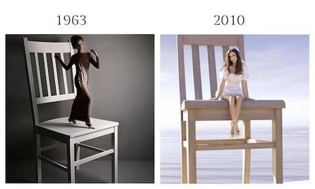 Fashion recycled, o cómo todo vuelve en la moda