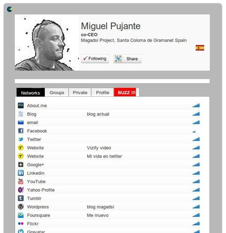 gadgets que dan servicios interesantes por @miguelthepooh xeeme miquel