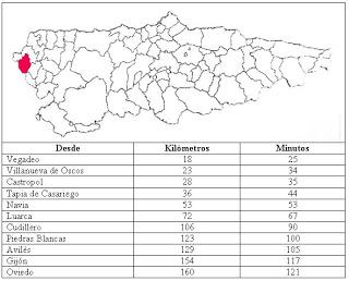 Ruta de los molinos