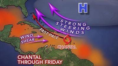 Tormenta Tropical Chantal gana en intensidad en el mar Caribe oriental