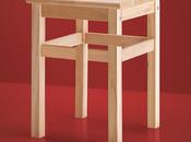 Muebles IKEA imposibles montar