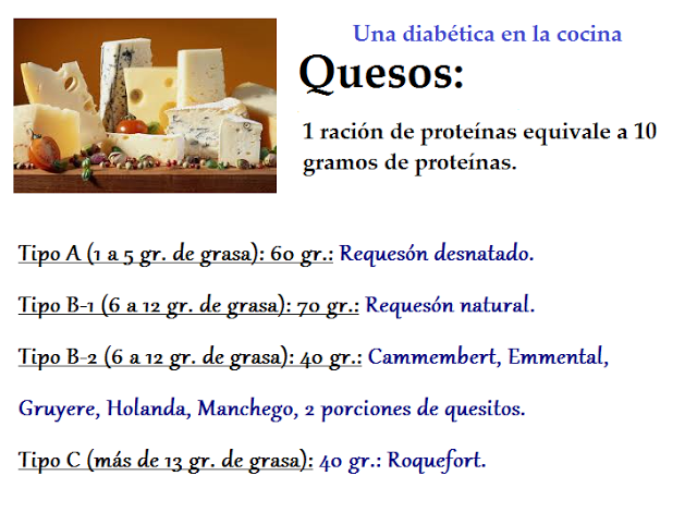 Alimentos ricos en proteínas y alimentos ricos en grasas