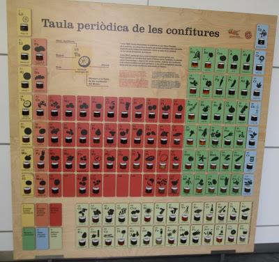 Caldo Aneto - Paté de atún