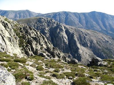 Los Yelmos de Guadarrama y Gredos (Toponimia)