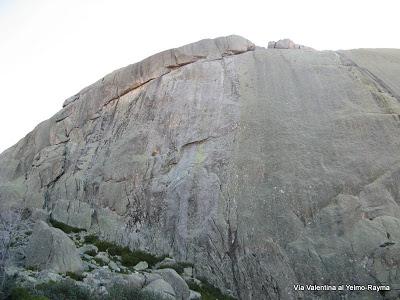 Los Yelmos de Guadarrama y Gredos (Toponimia)