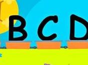 Abecedario inglés partes para niños