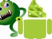 seis mejores antivirus para smarphones Android