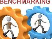 Benchmarking como instrumento para mejora continuada políticas estrategias RRHH