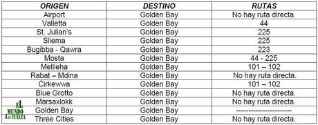 Rutas de autobús en Malta Rutas desde y hacia Golden Bay