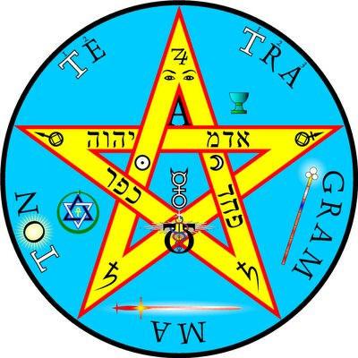 Acerca del Sello de Sion ó Estrella de David .
