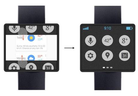 Posible diseño de Google Smartwatch