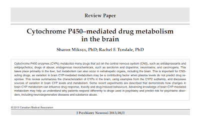 Metabolismo cerebral de fármacos mediados por el citocromo P450 - Miksys y Tyndale