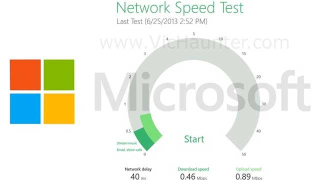 Ahora Microsoft también tiene test de velocidad