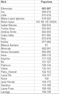 Lista y numeros del sorteo 2 -Besame y vente conmigo