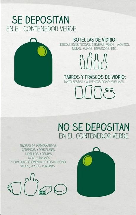 Recicla vidrio y vete GRATIS de concierto