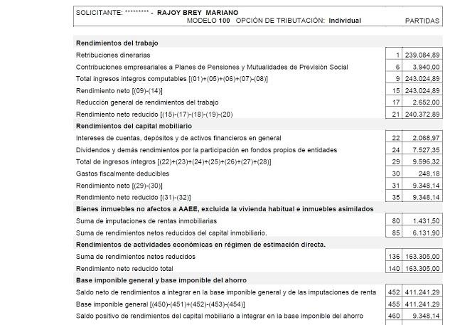 Declaración de la Renta Mariano Rajoy 2011