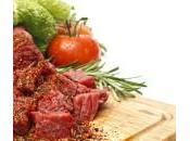 Dieta cruda para perros: necesitas saber