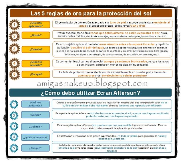 Volvemos a Repetir, este verano nos Protegemos con Ecran.