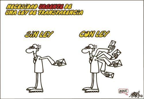 Ley de transparencia según Forges