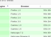 Datatables jQuery: Datatable desde array javascript