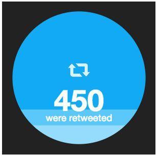 visify-tweeter-video-rt