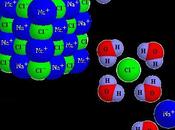 advertencia, diferencia electrolito fuerte débil