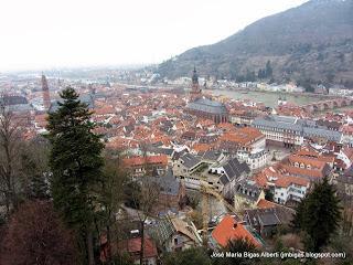 Excursión a Heidelberg