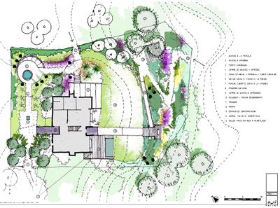 dibujo jardines diseño 08 Diseño de Jardines: Proceso II croquis y dibujos 