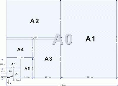 RELACIÓN ENTRE PÍXELES Y CENTÍMETROS