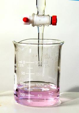 Titulaciones ácido base Bronsted-Lowry