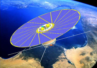 Tecnología del 2050: Futuro de la Industria de la Energía Solar