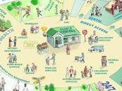 Modelos gestión sistema sanitario español