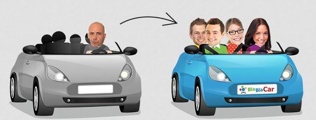 buenos días Roma - Qué es el carpooling