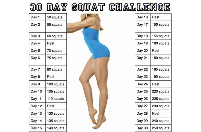 Desafio de Sentadillas (30 Day Squat Challenge)