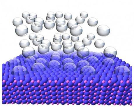 Catalizador de nanopartículas para extraer hidrógeno del agua a bajo costo