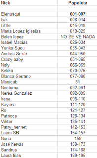 Nuevo Diseño y Ganadores del sorteo 1 y 2