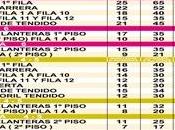 Pago fraccionado para abonados Malagueta”