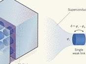 Física microscópica diodos superconductores tipo Josephson