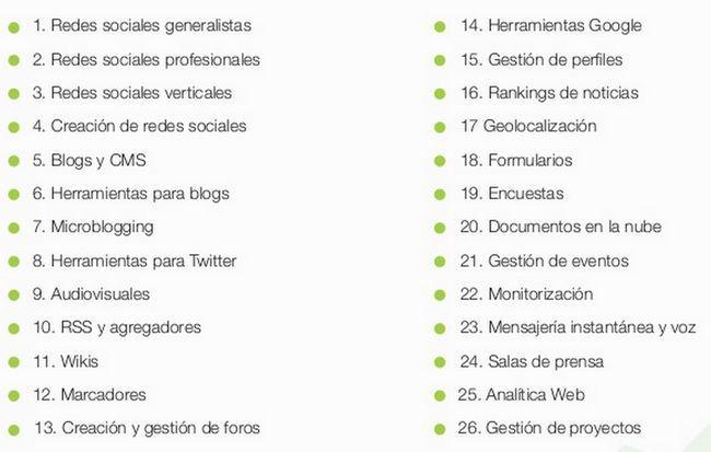 guia-herramientas-comunicacion