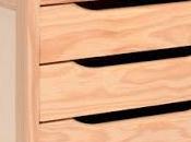 Cajonera Colección Maquillaje´13