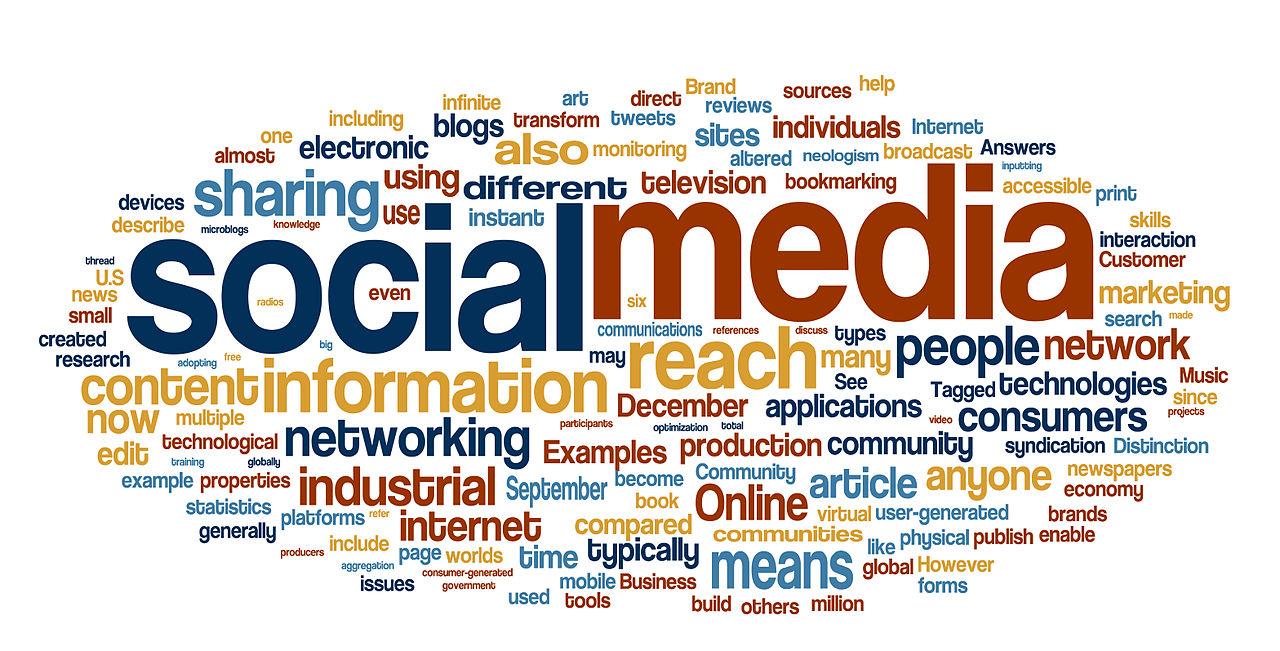 Palabras relacionadas con el Sociales Media, de diferentes tamaños y diferentes colores