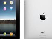 iPad nuevo Apple
