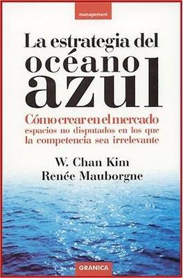 Ratón de biblioteca: La estrategia del océano azul (I)