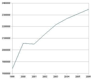 afiliacion-espana afiliacion-espana