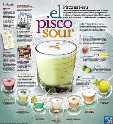 Salud con Pisco Sour