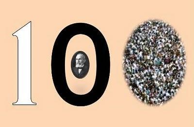 Primer y último centenario de la esquizofrenia Primer y último centenario de la esquizofrenia