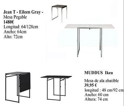 Parecidos Razonables: Jean t de Eileen Grey Vs Moddus de ikea Parecidos Razonables: Jean t de Eileen Grey Vs Moddus de ikea