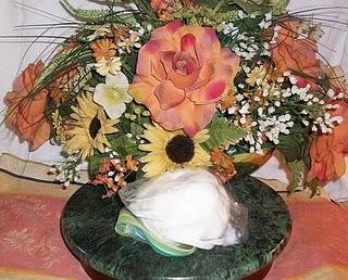 Receta de Pasta de Goma