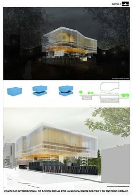 Concurso CIASMSB, Venezuela. Ganadores. 1er Lugar.